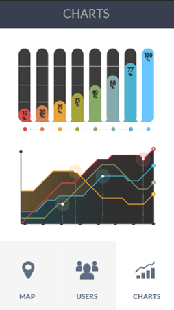 ddos攻防软件安卓版数据监控